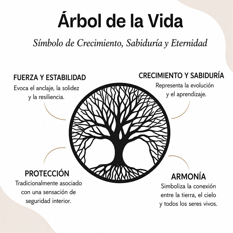 ÉCLAT | Árbol de la Vida™ | Collar de Madera Natural
