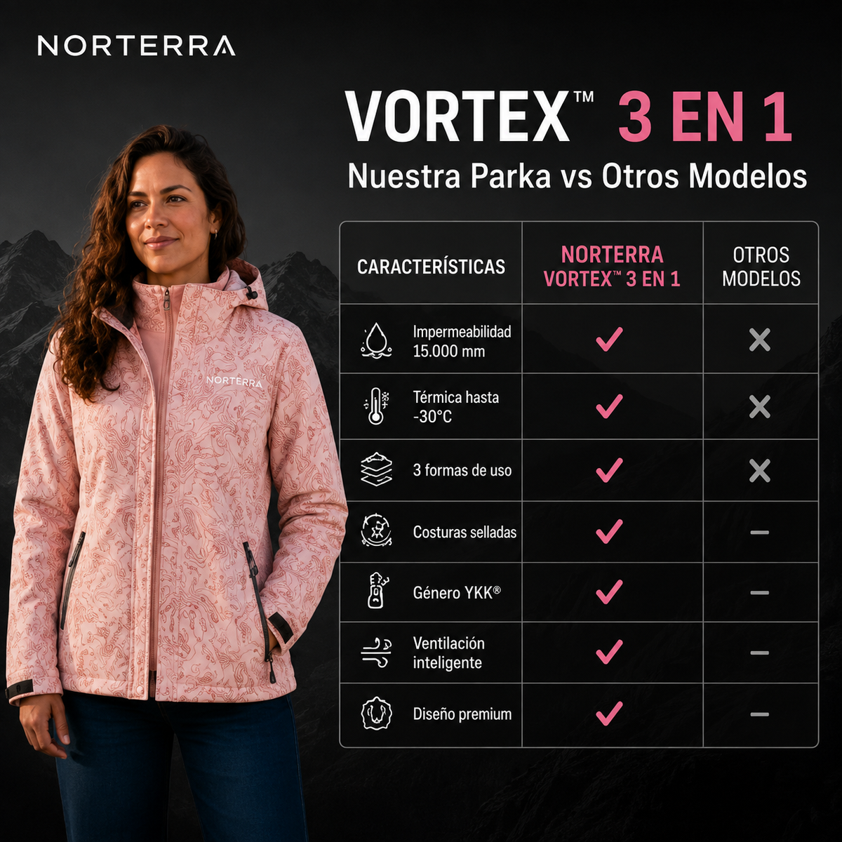 Parka Vortex™ Mujer | Temporada Invierno 2026